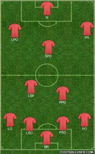 Liverpool Formation 2014