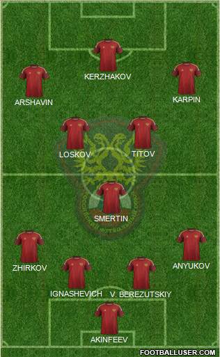 Russia Formation 2014