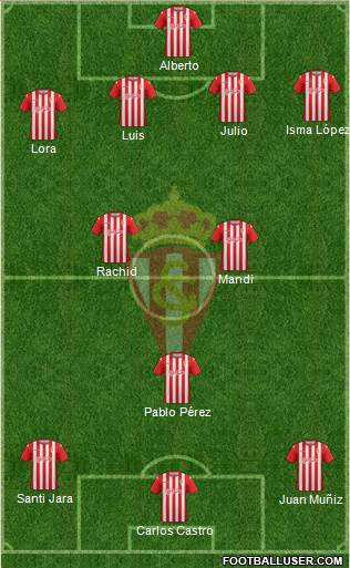 Real Sporting S.A.D. Formation 2014