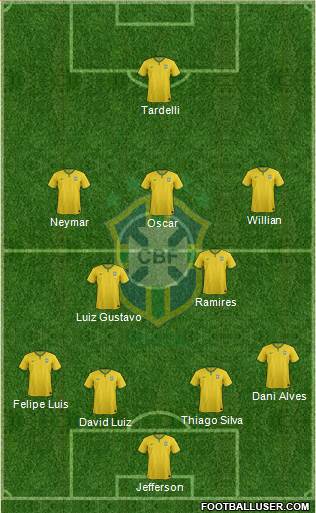 Brazil Formation 2014