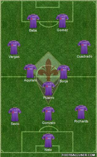 Fiorentina Formation 2014