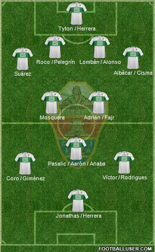 Elche C.F., S.A.D. Formation 2014
