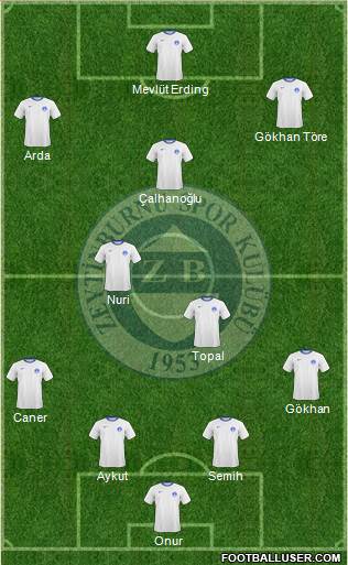 Zeytinburnuspor Formation 2014