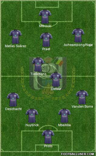RSC Anderlecht Formation 2014