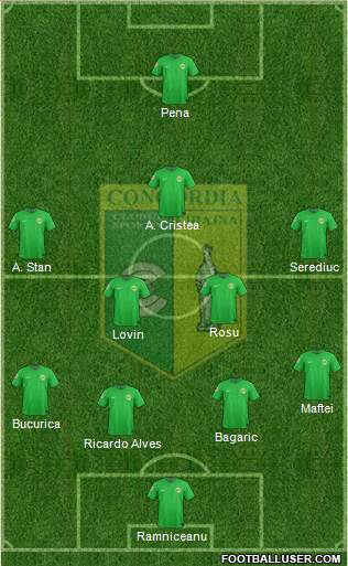 Concordia Chiajna Formation 2014
