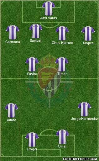 R. Valladolid C.F., S.A.D. Formation 2014
