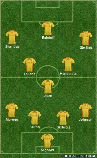 Liverpool Formation 2014