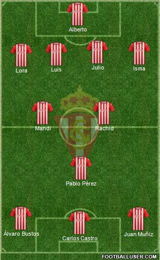 Real Sporting S.A.D. Formation 2014