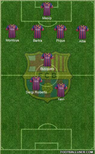 F.C. Barcelona Formation 2014