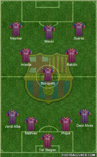 F.C. Barcelona Formation 2014