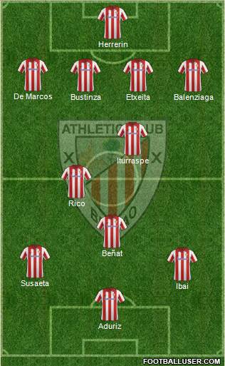 Athletic Club Formation 2014