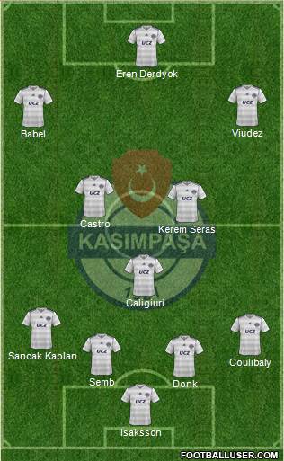 Kasimpasa Formation 2014