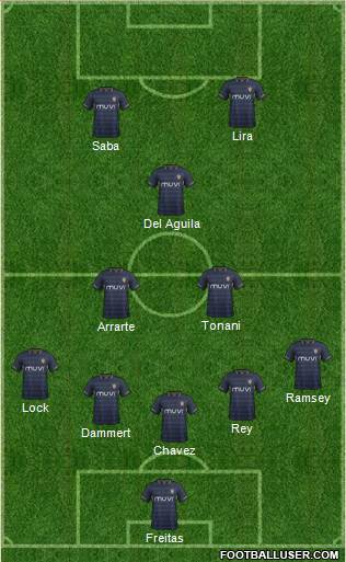Southampton Formation 2014