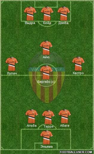 Valencia C.F., S.A.D. Formation 2014