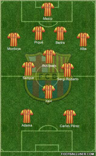 F.C. Barcelona Formation 2014