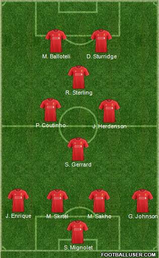 Liverpool Formation 2014