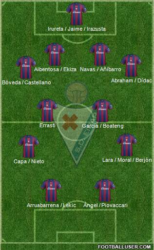 S.D. Eibar S.A.D. Formation 2014