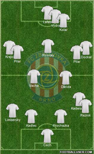 Brno Formation 2014