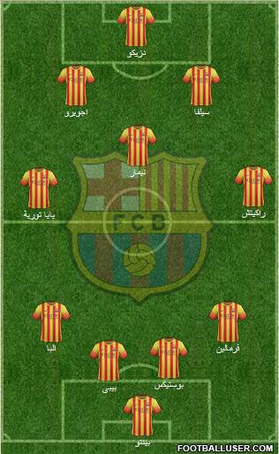 F.C. Barcelona Formation 2014