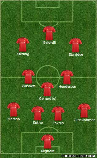Liverpool Formation 2014