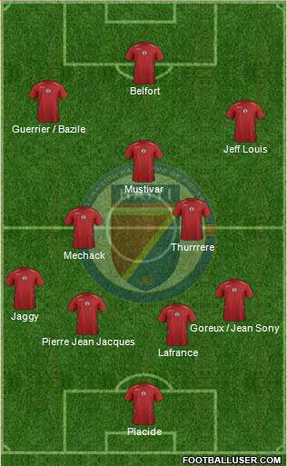 Haiti Formation 2014