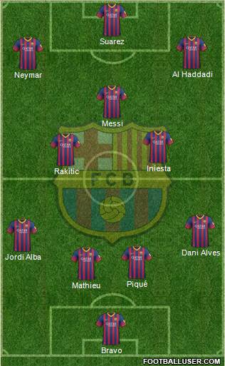 F.C. Barcelona Formation 2014