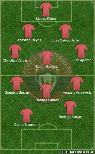 C Jorge Wilstermann Formation 2014