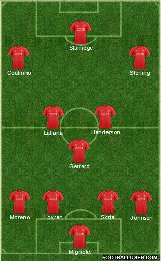 Liverpool Formation 2014