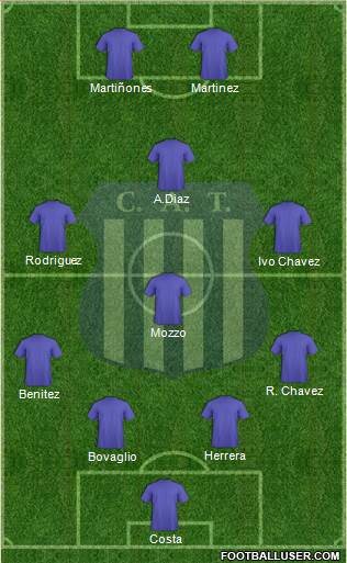 Talleres de Córdoba Formation 2014