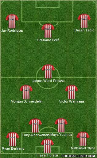 Southampton Formation 2014