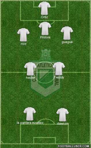 CDC Atlético Nacional Formation 2014