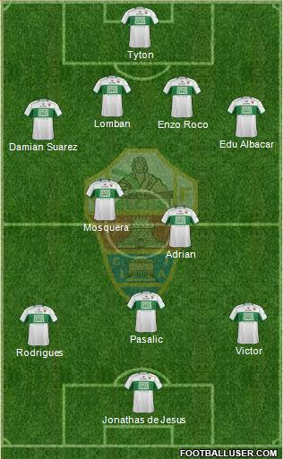 Elche C.F., S.A.D. Formation 2014