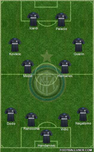 F.C. Internazionale Formation 2014