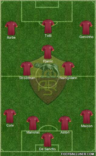 AS Roma Formation 2014