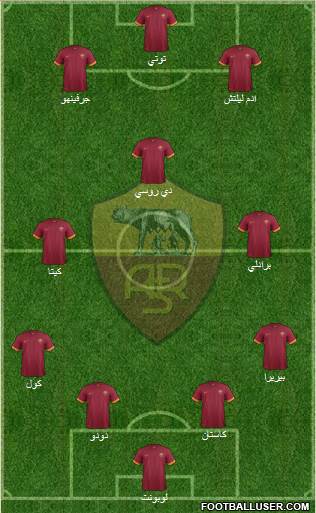 AS Roma Formation 2014