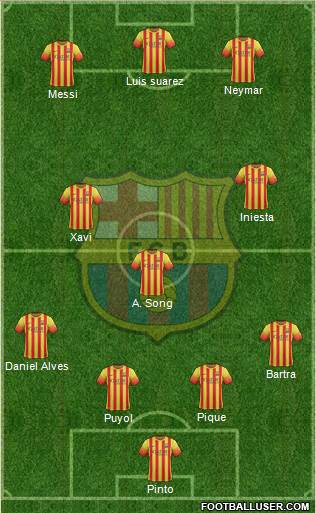 F.C. Barcelona Formation 2014
