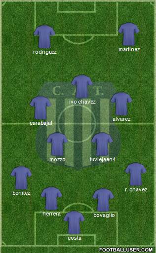 Talleres de Córdoba Formation 2014