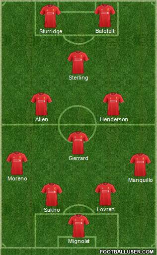 Liverpool Formation 2014
