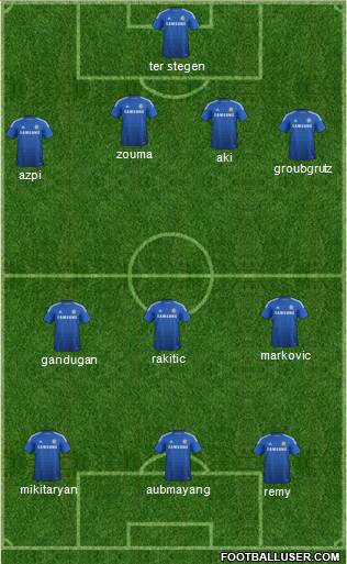 Chelsea Formation 2014