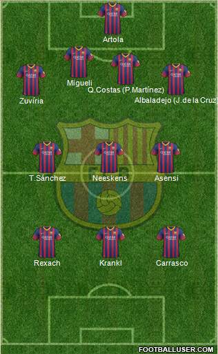 F.C. Barcelona Formation 2014