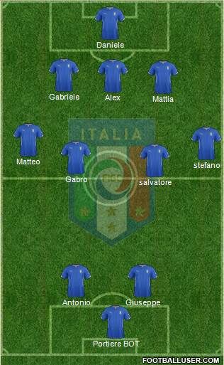 Italy Formation 2014