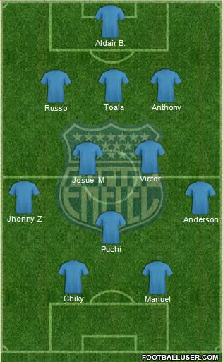CS Emelec Formation 2014