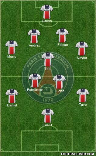 Paris Saint-Germain Formation 2014