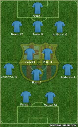 F.C. Barcelona Formation 2014