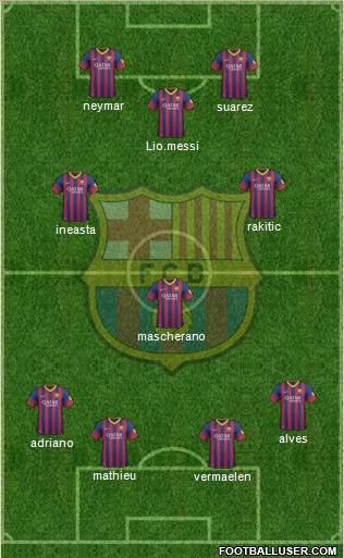 F.C. Barcelona Formation 2014