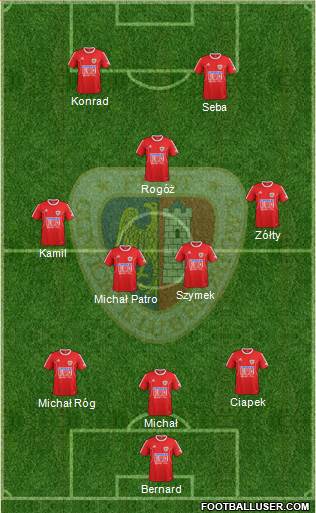 Piast Gliwice Formation 2014
