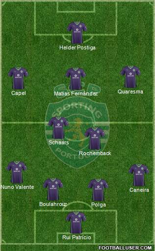 Sporting Clube de Portugal - SAD Formation 2014