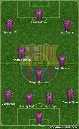 F.C. Barcelona Formation 2014