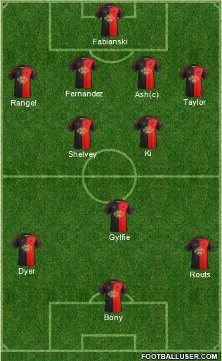 Swansea City Formation 2014