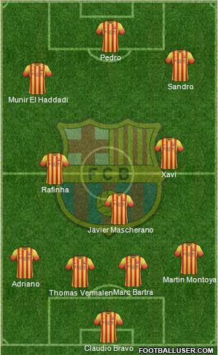 F.C. Barcelona Formation 2014